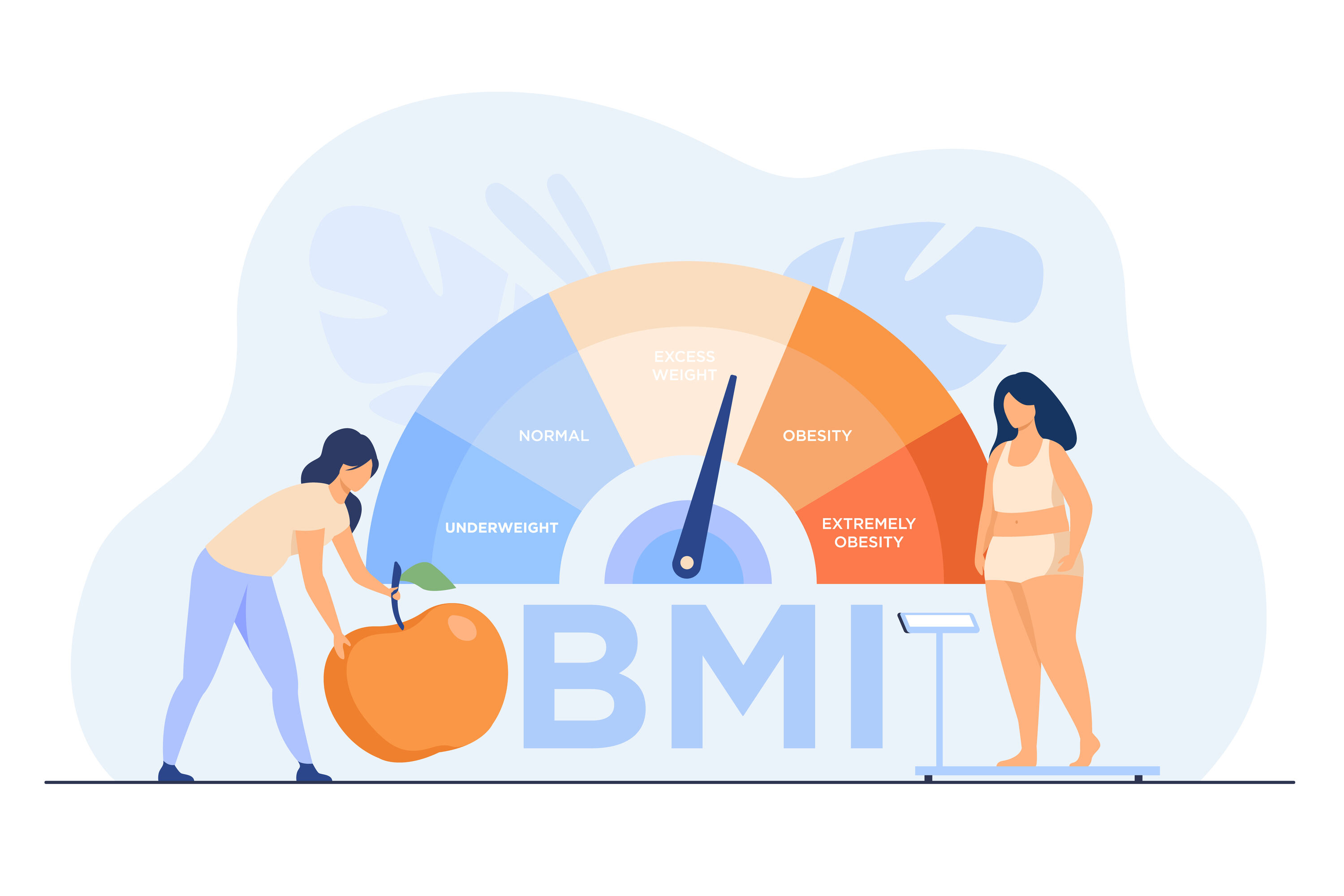 Is BMI A Fair Health Predictor?